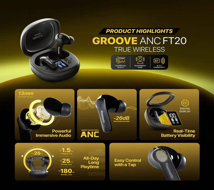 FANTECH FINECOUSTIC GROOVE ANC FT20 WIRELESS BLUETOOTH EARBUDS