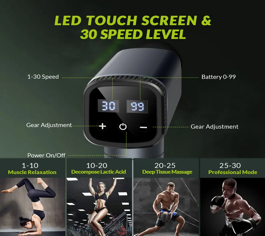 ORICO JX-703 Fascia Gun Rechargeable Muscle Massager